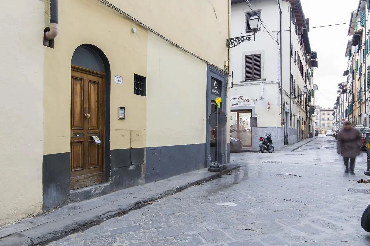 Borgo Allegri Arno Flat Флоренция Италия