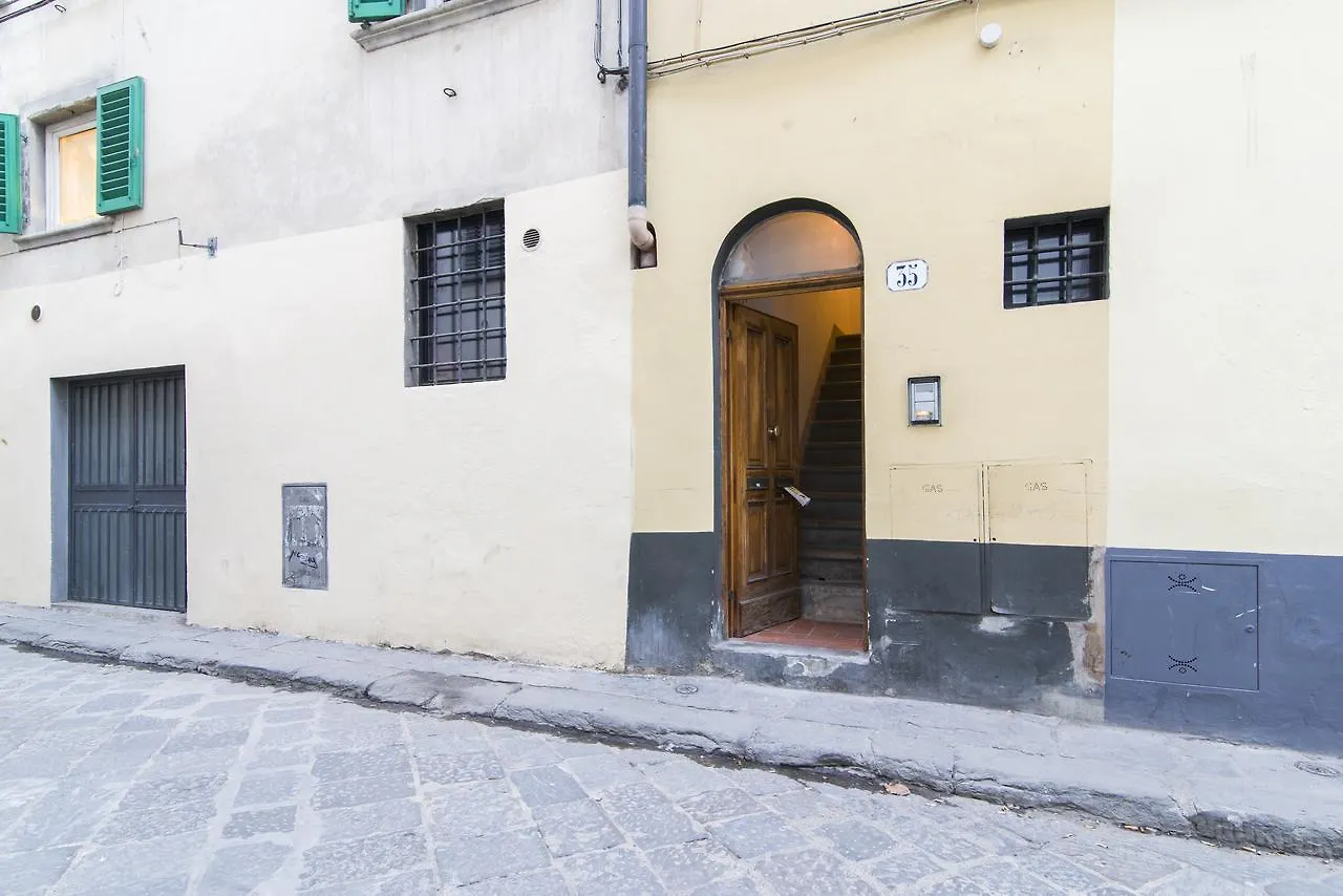 Borgo Allegri Arno Flat Флоренция 0*,  Италия